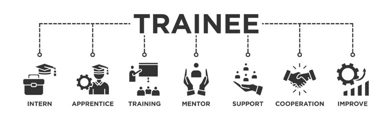 Trainee banner web icon vector illustration concept for internship training and learning program apprenticeship with an icon of intern, apprentice, training, mentor, support, cooperation and improve