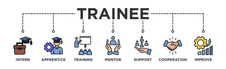 Trainee banner web icon vector illustration concept for internship training and learning program apprenticeship with an icon of intern, apprentice, training, mentor, support, cooperation and improve