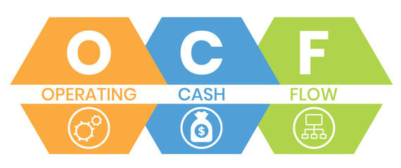 OCF - operating cash flow. Platform. business concept background. Vector illustration for website banner, marketing materials, business presentation, online advertising