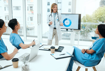 Display, doctor and presentation with medical woman in hospital boardroom for infographic coaching. Healthcare, seminar or workshop with information on screen in clinic for development or training