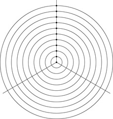 Wheel of life balance, range of needs from three sectors