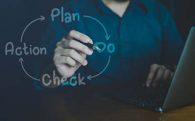 Plan Do Check Action concept, with business people holding a pen and writing.