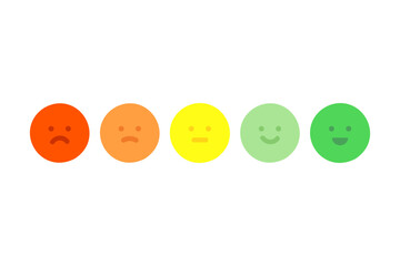 Customer satisfaction scale face emoji. Feedback, rating, emotion, evaluation, review concept. Flat vector design isolated illustration.