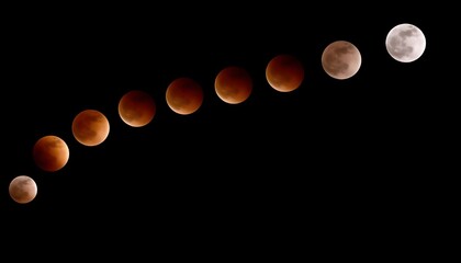 Composite image showcasing the various phases of a lunar eclipse.
