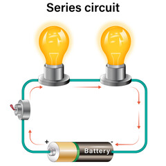 Comprehensive Series Circuit Diagram: A Science Vector Illustration Showing Electrical Flow, Components, and Connections in Series Circuits for Educational and Technical Use