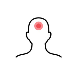 Body pain point injury