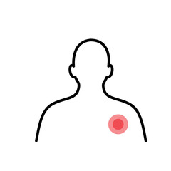 Body pain point injury