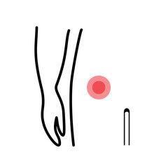 Body pain point injury