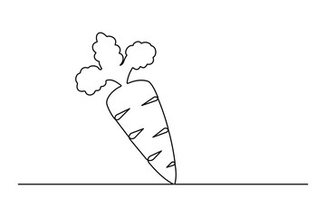 One continuous one line hand drawn plate, knife and fork Simple sketch design isolated on white background. outline Vector illustration