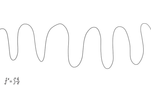 An energy wave moves or changes on the screen. Below is a fictitious formula for some calculations in physics, mathematics and other sciences.