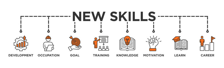 New skills banner web icon vector illustration concept with icon of development, occupation, goal, training, knowledge, motivation, learn and career