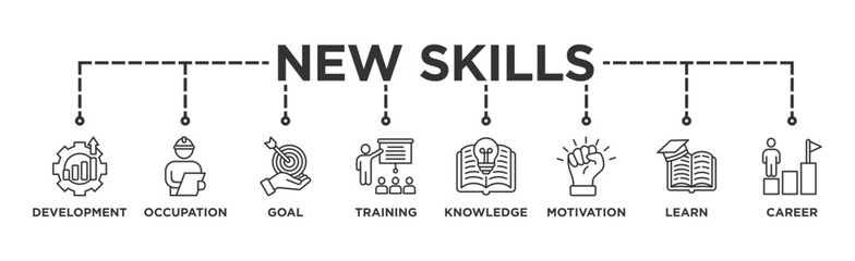 New skills banner web icon vector illustration concept with icon of development, occupation, goal, training, knowledge, motivation, learn and career