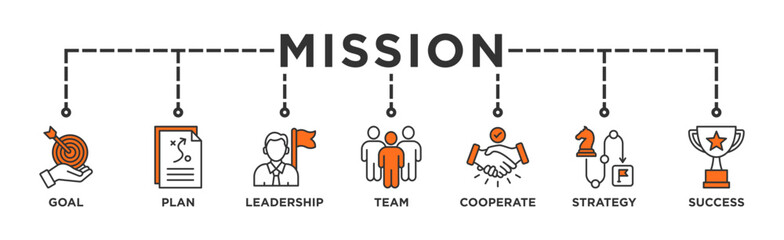 Mission banner web icon vector illustration concept with icon of goal, plan, leadership, team, cooperate, strategy and success