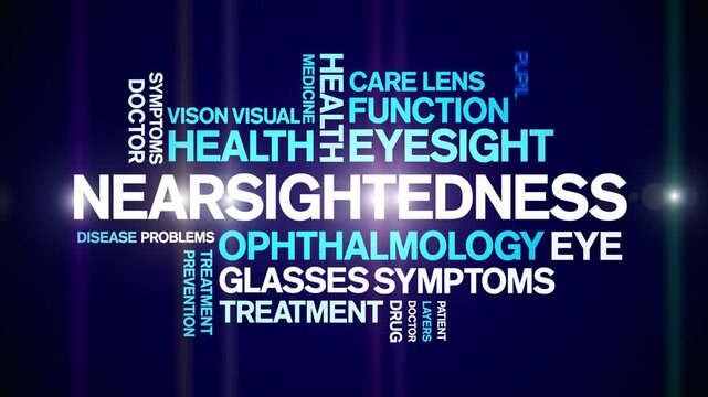 Nearsightedness animated word cloud;text design animation tag kinetic typography seamless loop.