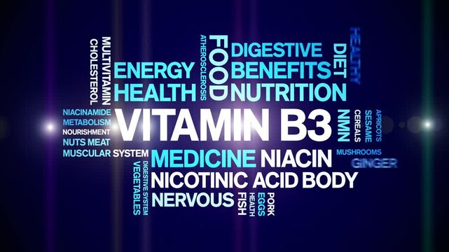Vitamin B3 animated word cloud;text design animation tag kinetic typography seamless loop.