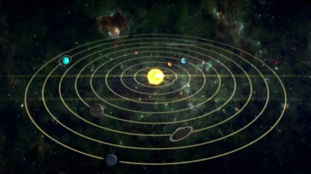 Animation of the solar system. Universe science astronomy.