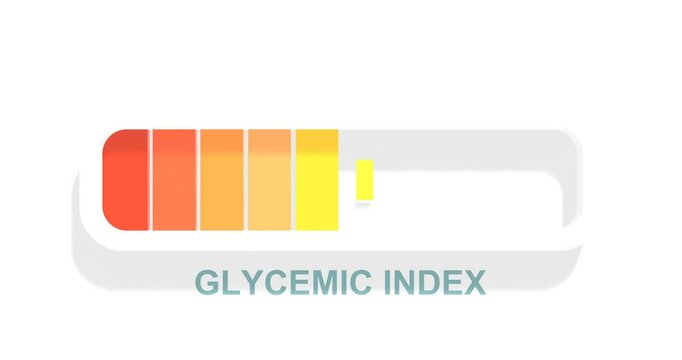 Glycemic index level on measure scale. Colorful infographic gauge element. Diabetes healthcare animation. Loading or progress bar