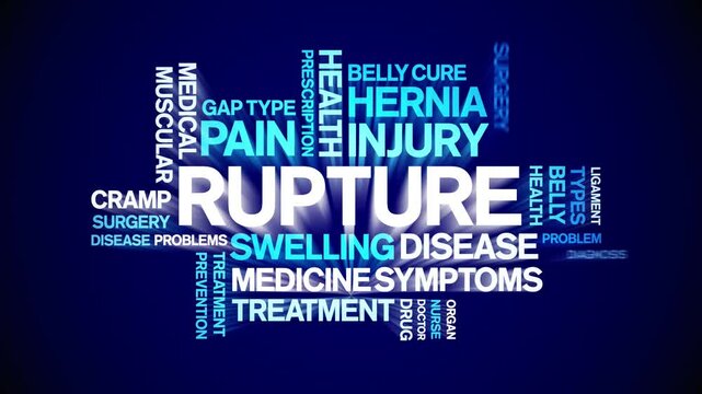 Rupture animated word cloud;text design animation tag kinetic typography seamless loop.