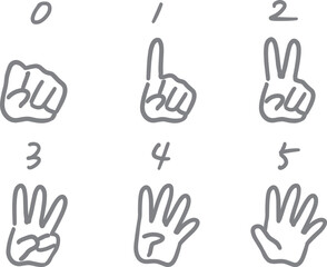 0～5までの数字を指で表したイラスト
