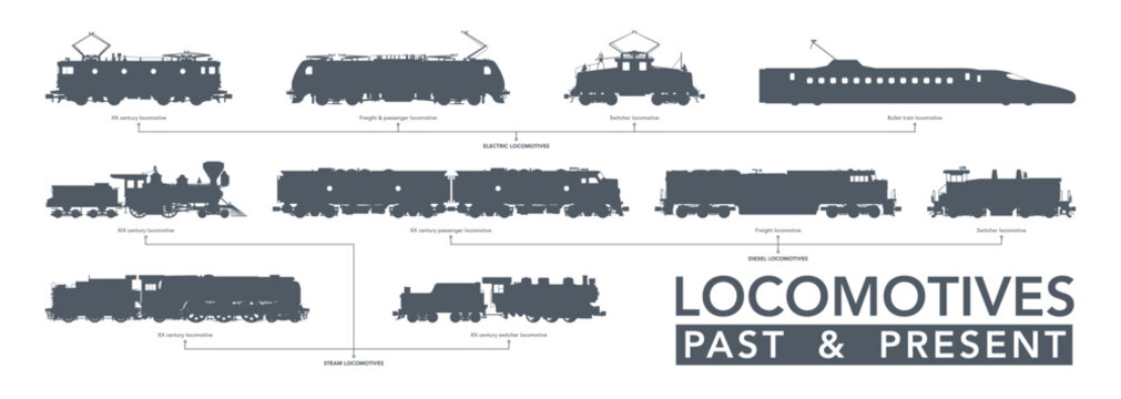 Train locomotives icon set. Past & present locos silhouette on white. Vector illustration