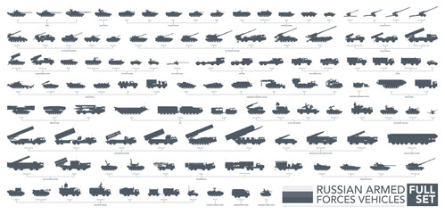 Russian armed forces icon set. Military vehicles silhouette on white background. Vector illustration