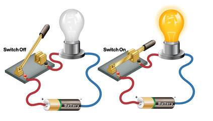 Electrical Circuit Diagram: Visualizing On/Off States in a Basic Circuit with Battery, Light Bulb, and Switch for Educational Purposes