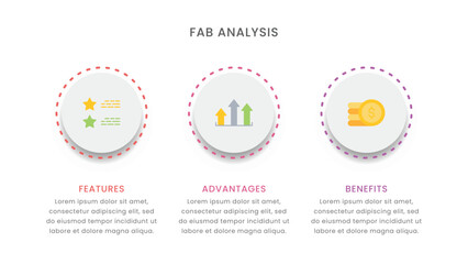 Circle Pyramid FAB analysis model infographic template design with icons.