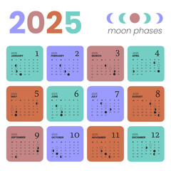 Moon Phases calendar 2025