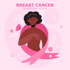 Breast cancer awareness month banner
