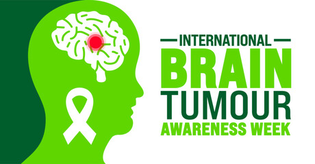 International Brain Tumour Awareness Week background or banner design template is observed every year in October. Holiday concept. Template for card, poster, placard, template. eps 10