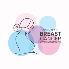 Breast Cancer Awareness Month is observed every October to raise awareness about breast cancer