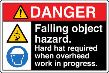 ANSI Z535 Safety Sign Marking...