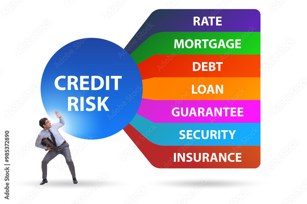 Wall mural credit risk concept in modern banking