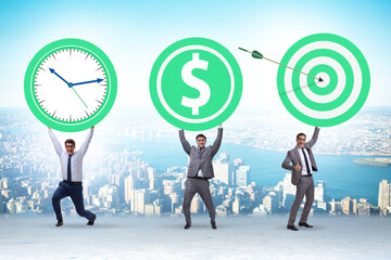 Time is money concept with aims