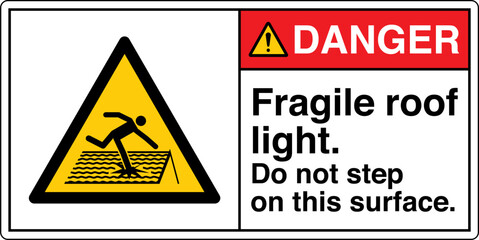 ANSI Z535 Safety Sign Marking...