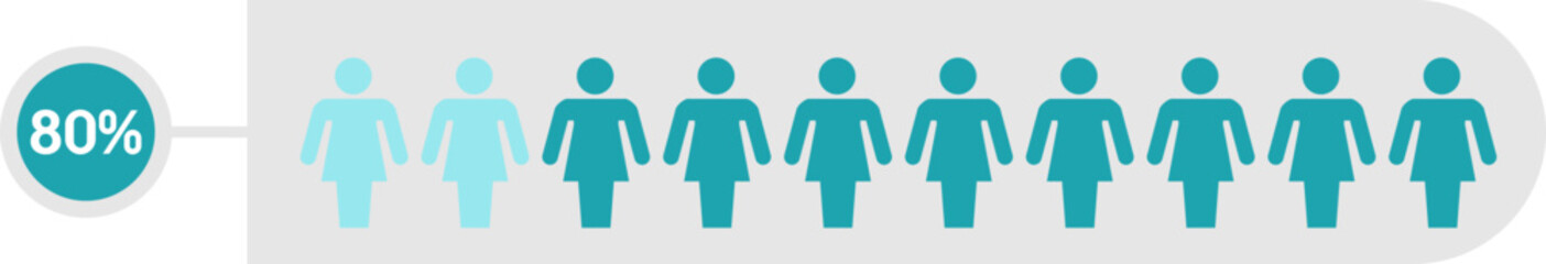 Infographic Percentage