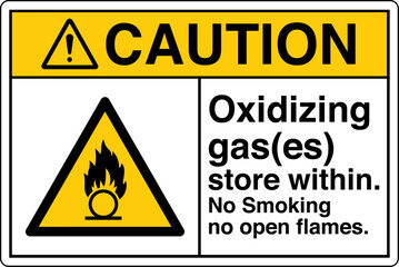 Obraz premium ANSI Z535 Safety Sign Marking...