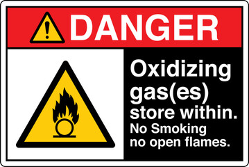 Obraz premium ANSI Z535 Safety Sign Marking...
