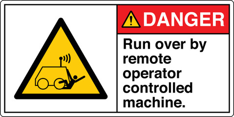 Obraz premium ANSI Z535 Safety Sign Marking...