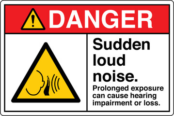 ANSI Z535 Safety Sign Marking...