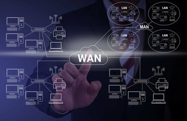 Businessman pointing on wide-area network(WAN) diagram for marketing
