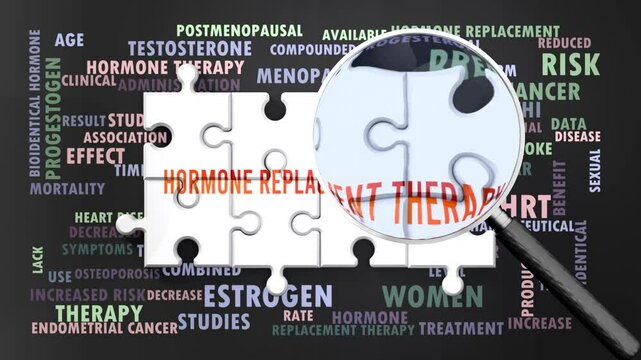 Hormone Replacement Therapy being studied, examined - under close inspection. Most important subjects and ideas closely related to hormone replacement therapy. Can be looped