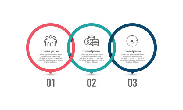 Infographic of three overlapping circles design template. Business presentation, Marketing, Strategy and Planning.Vector illustration.