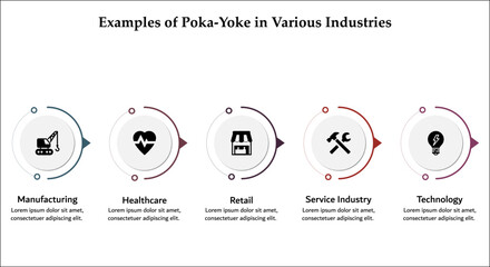 Six examples of poka-yoke in various industries - manufacturing, healthcare, retail, service industry, technology. Infographic template with icons and description placeholder