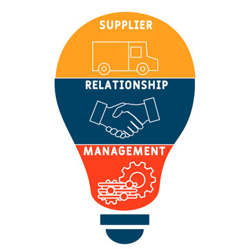 SRM - supplier relationship management acronym. business concept background. vector illustration concept with keywords and icons. lettering illustration with icons for web banner, flyer, landing