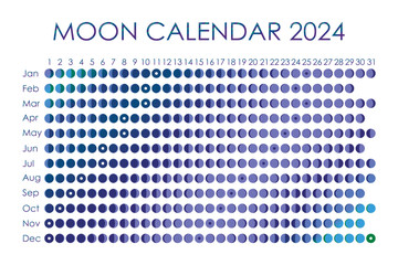 2024 Moon calendar. Astrological calendar design. planner. Place for stickers. Month cycle planner mockup. Isolated black and white background