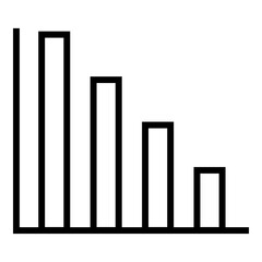 Bar Graph