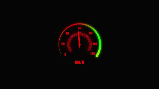   Speed meter or indicator conceptual animation.  Indicator of speed meter. Animation of car dashboard speed rpm meter icon concept.