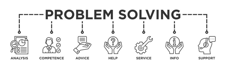 Problem solving banner web icon vector illustration concept with icon of analysis, competence, advice, help, service, info, and support