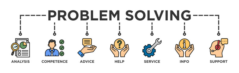 Problem solving banner web icon vector illustration concept with icon of analysis, competence, advice, help, service, info, and support